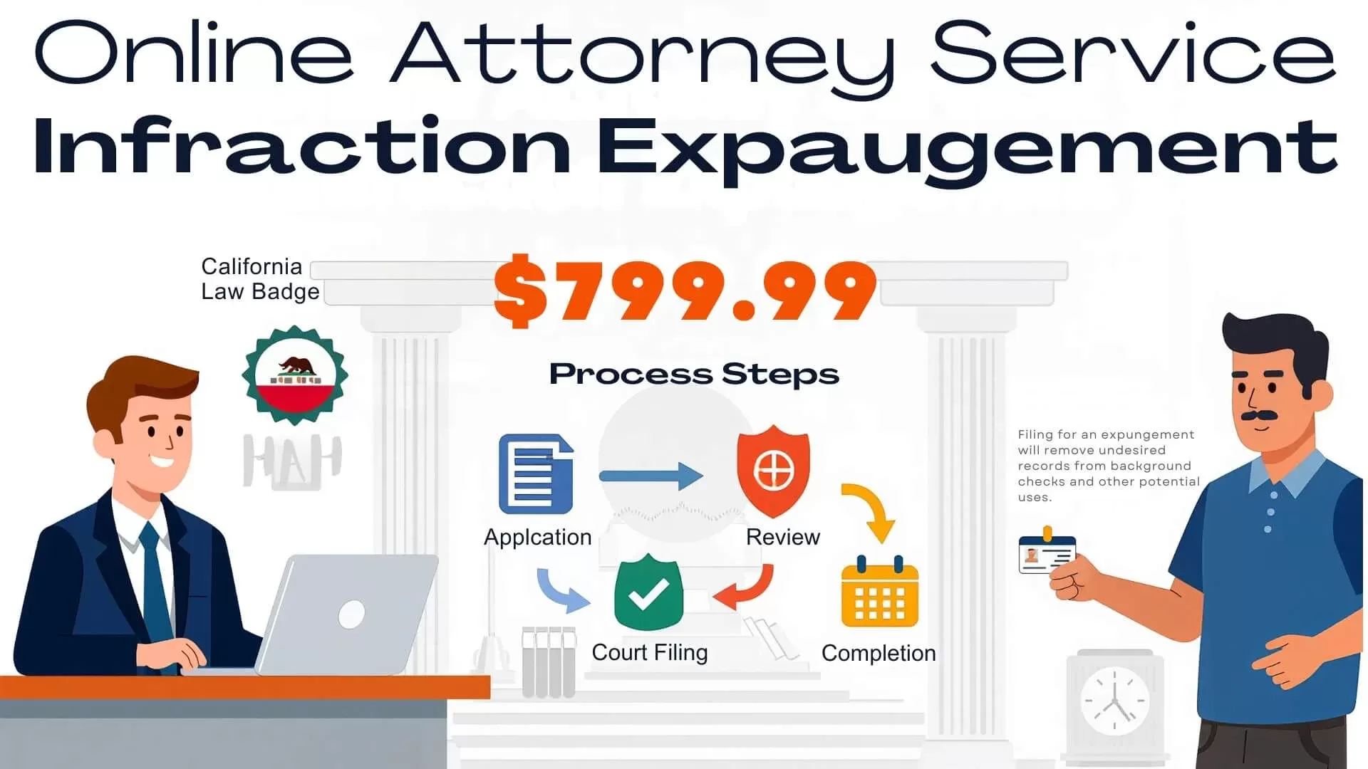 Infraction Expungement